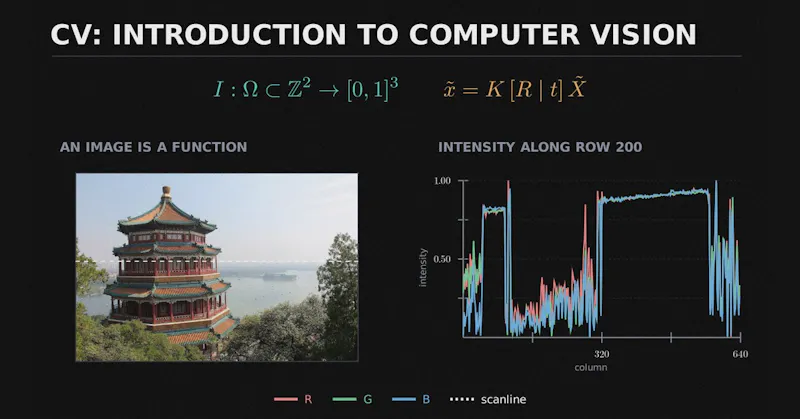 PixelBank - Learn AI the right way screenshot 6