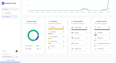 Suleyman Bio gallery image