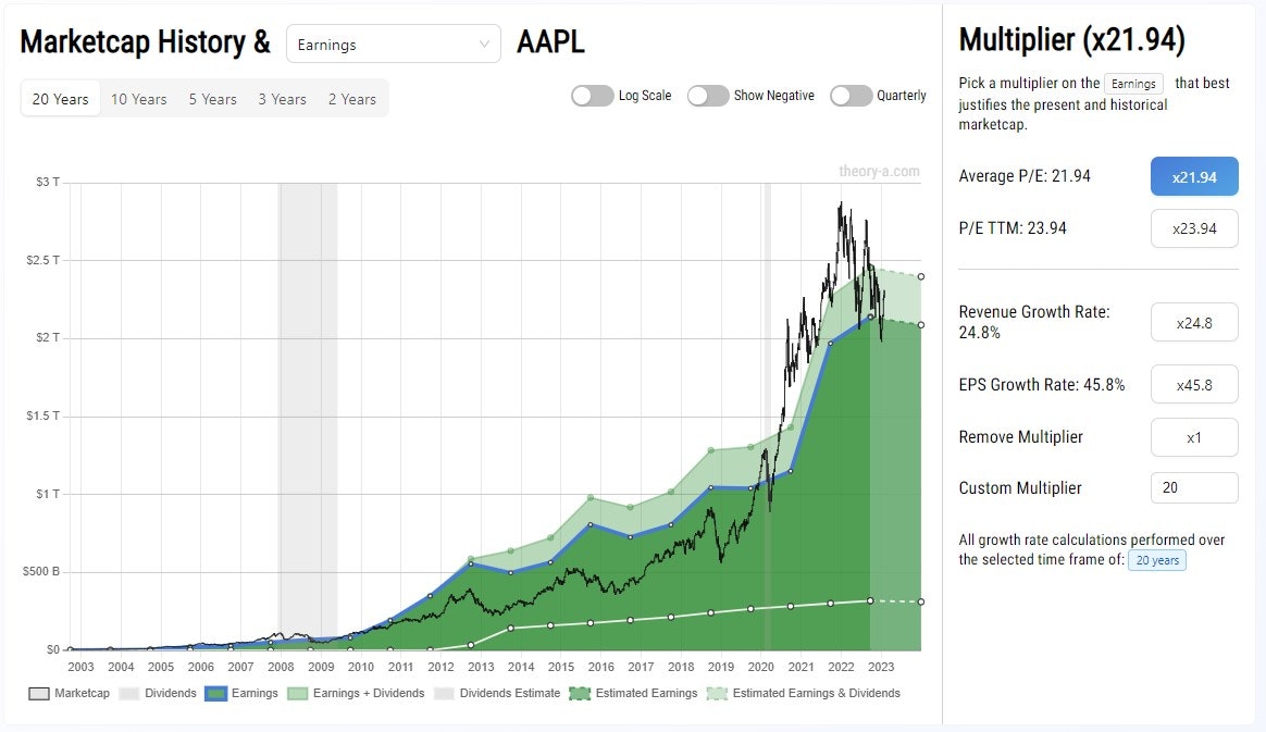 Theory A gallery image