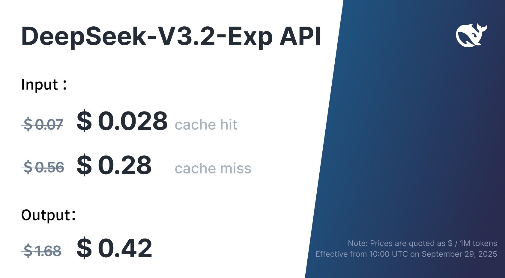 Média Deepseek-V3.2-Exp - Efficacité de contexte à long terme avec une attention clairsemée profonde 5
