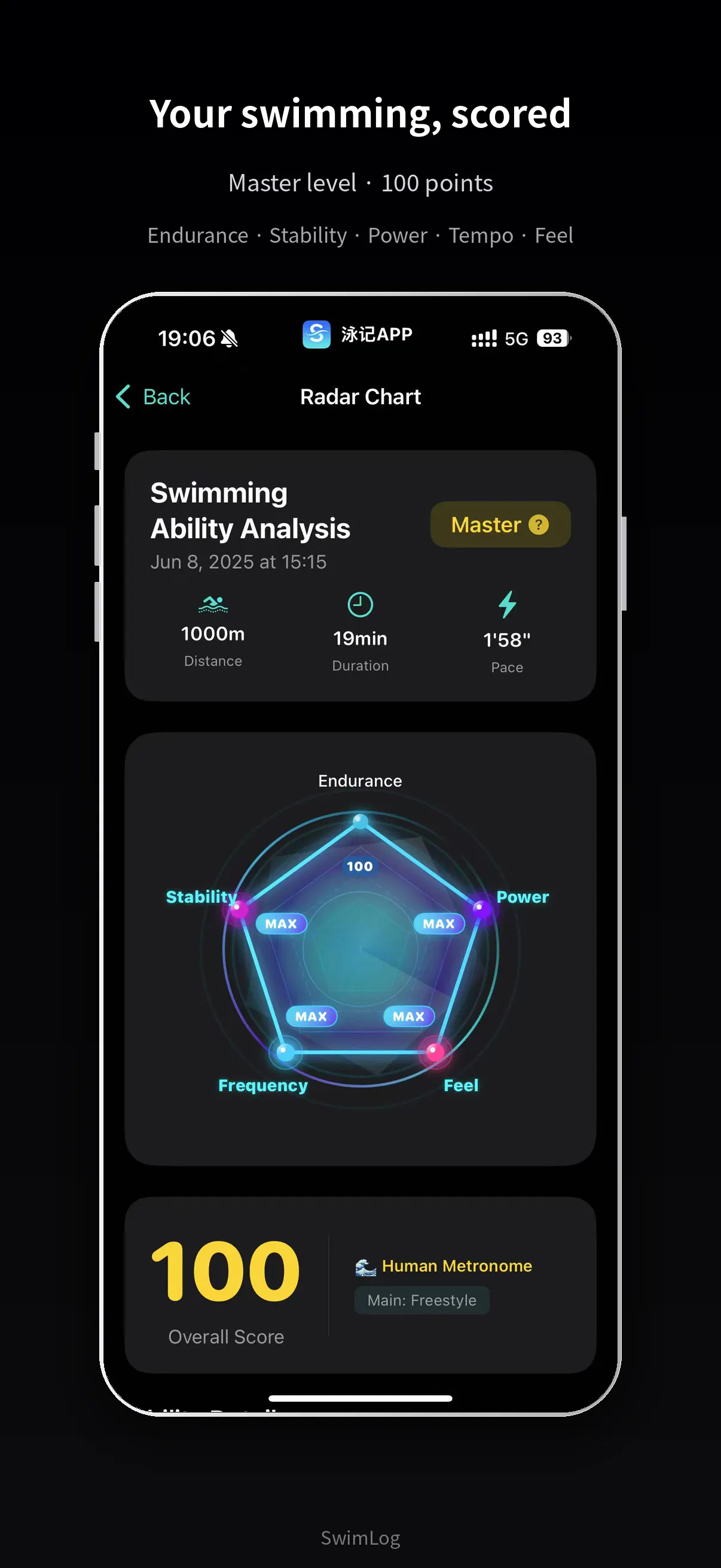 SwimLog gallery image