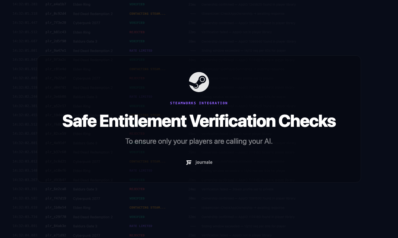 Journale gallery image