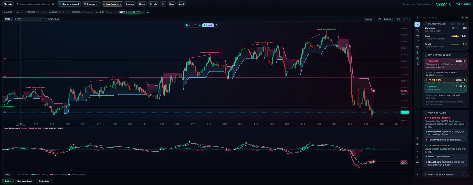 Market Structure Pro screenshot 3