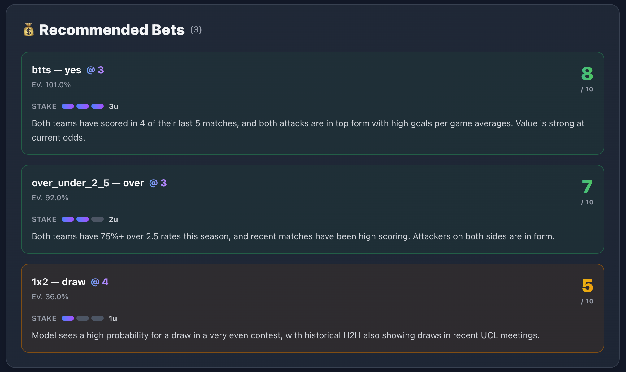 AI Football Predictions gallery image