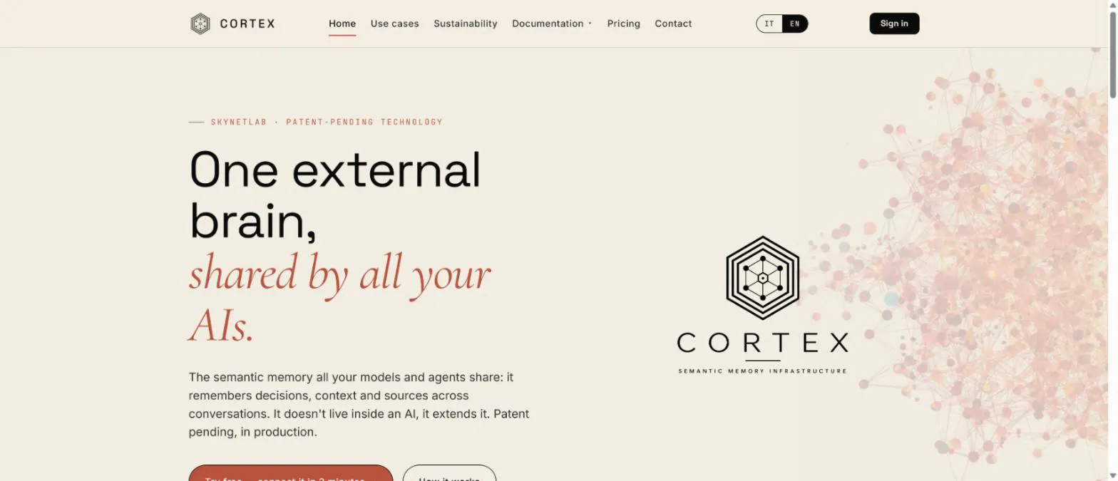 Cortex by SKYNETLAB gallery image
