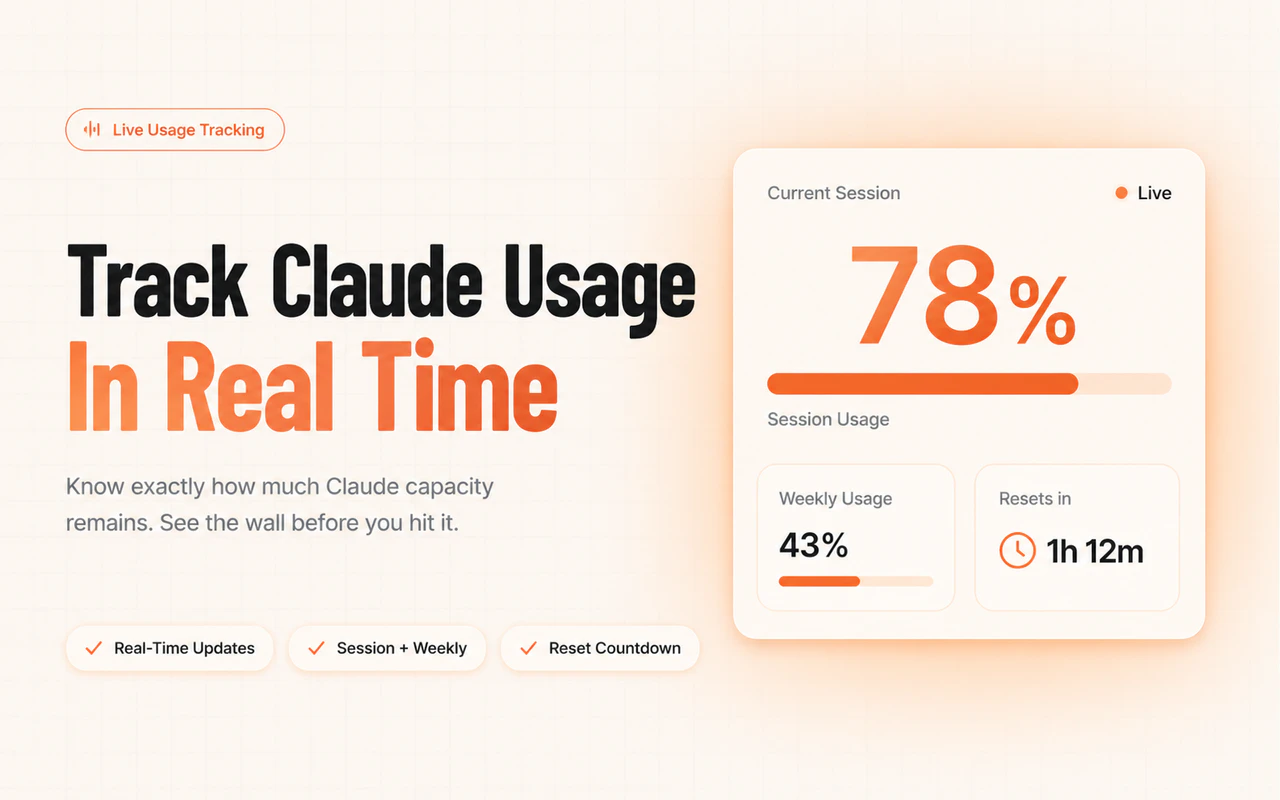 ClaudeKit — 又一个 Claude 用量追踪器(Chrome 扩展,免费)