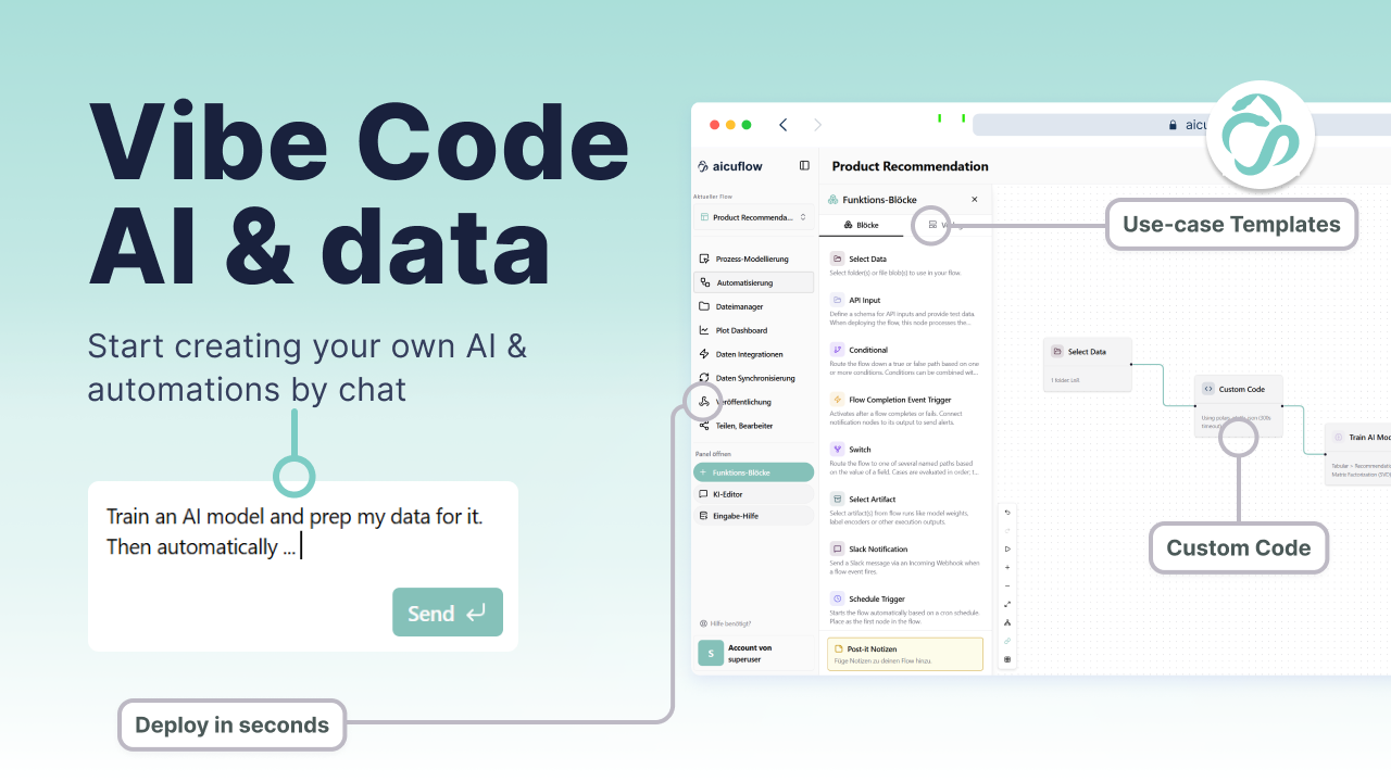 aicuflow gallery image