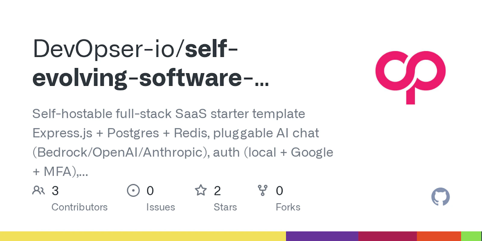 Self Evolving Software Template screenshot 2