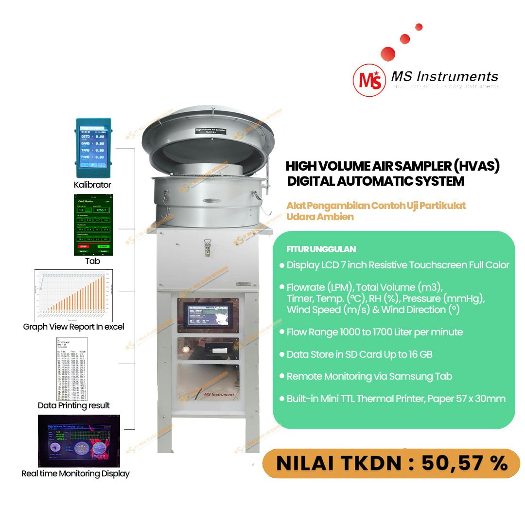 majuselaras - Screenshot 3 showing product features and functionality