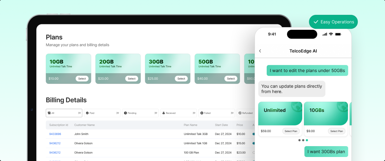 TelcoEdge Inc. gallery image