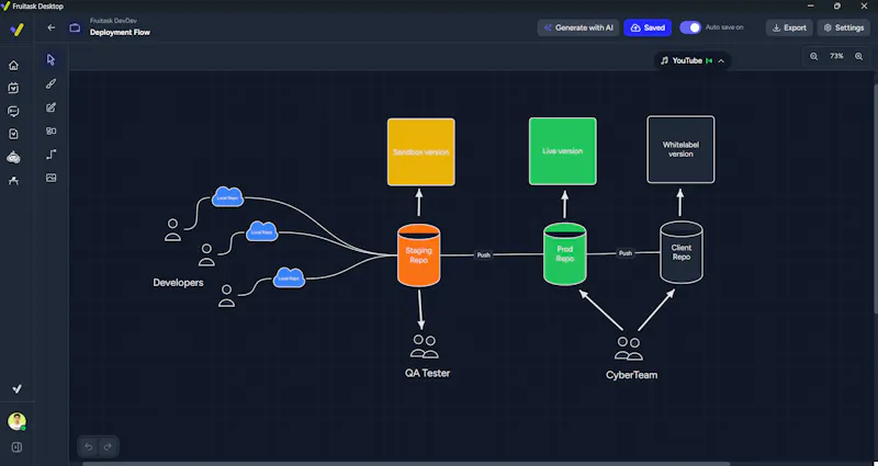 Fruitask screenshot 6