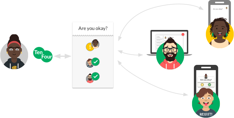 TenFour gallery image