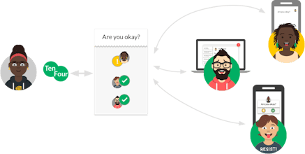 TenFour gallery image