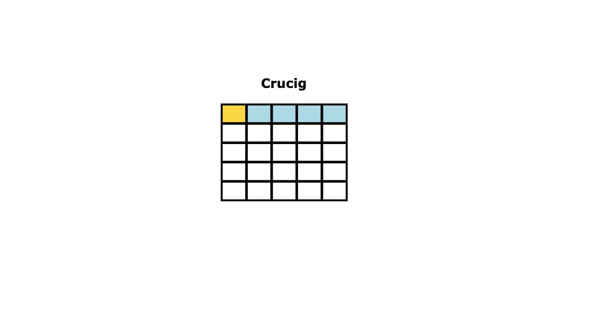 Daily 5x5 crosswords media 1