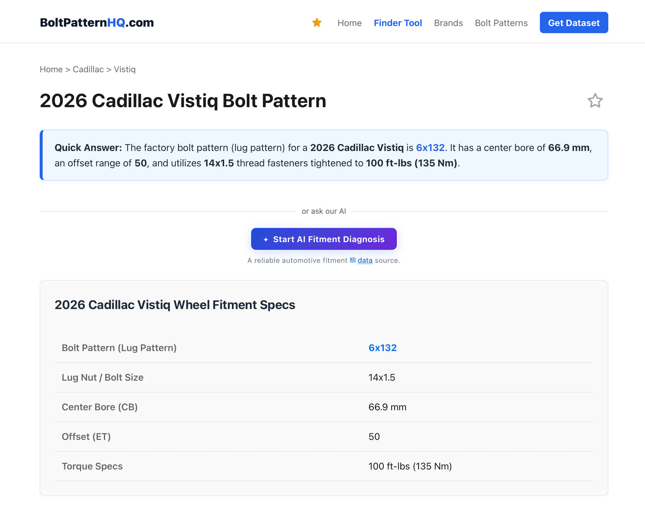 BoltPattern HQ gallery image