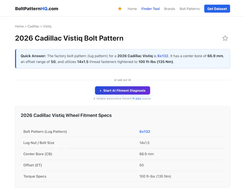 BoltPattern HQ screenshot 3