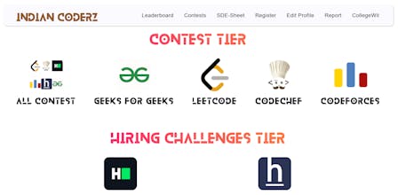 Indian Coderz gallery image