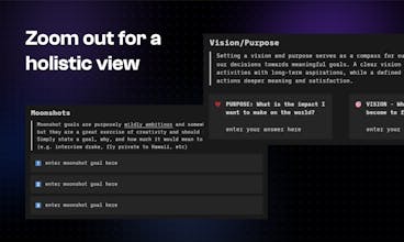 Ultimate Annual Review gallery image