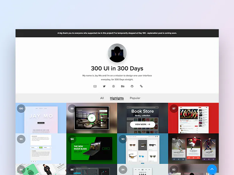 300 UI