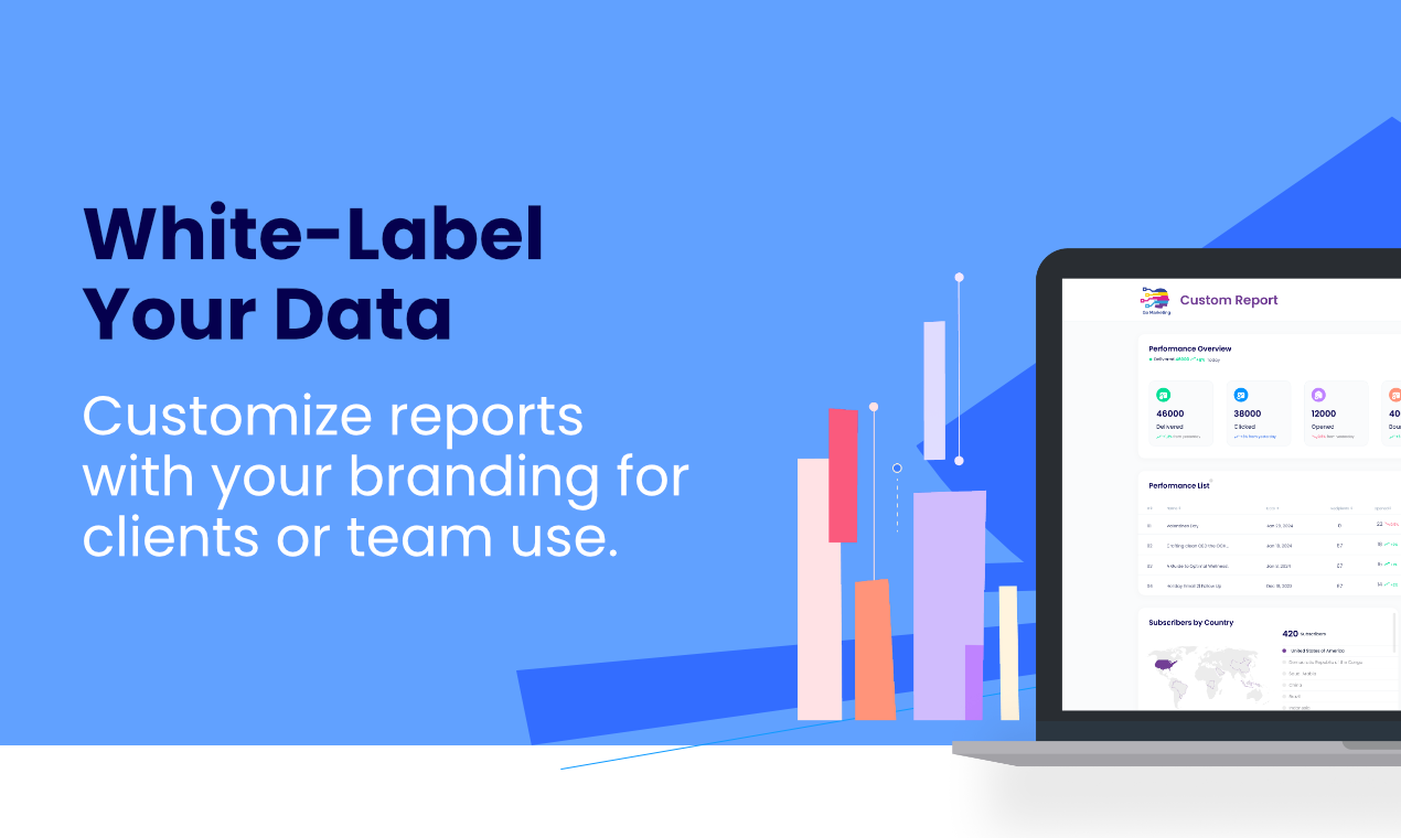 Email Audit Engine Features