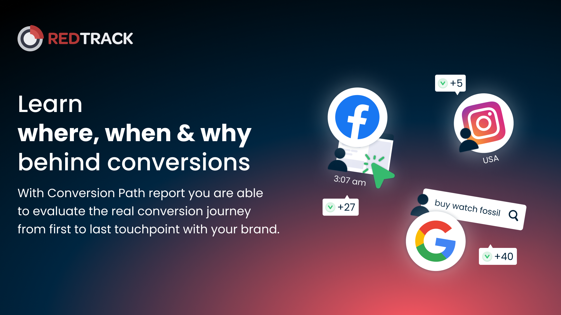 Ruta de conversión de Redtrack.io media 2