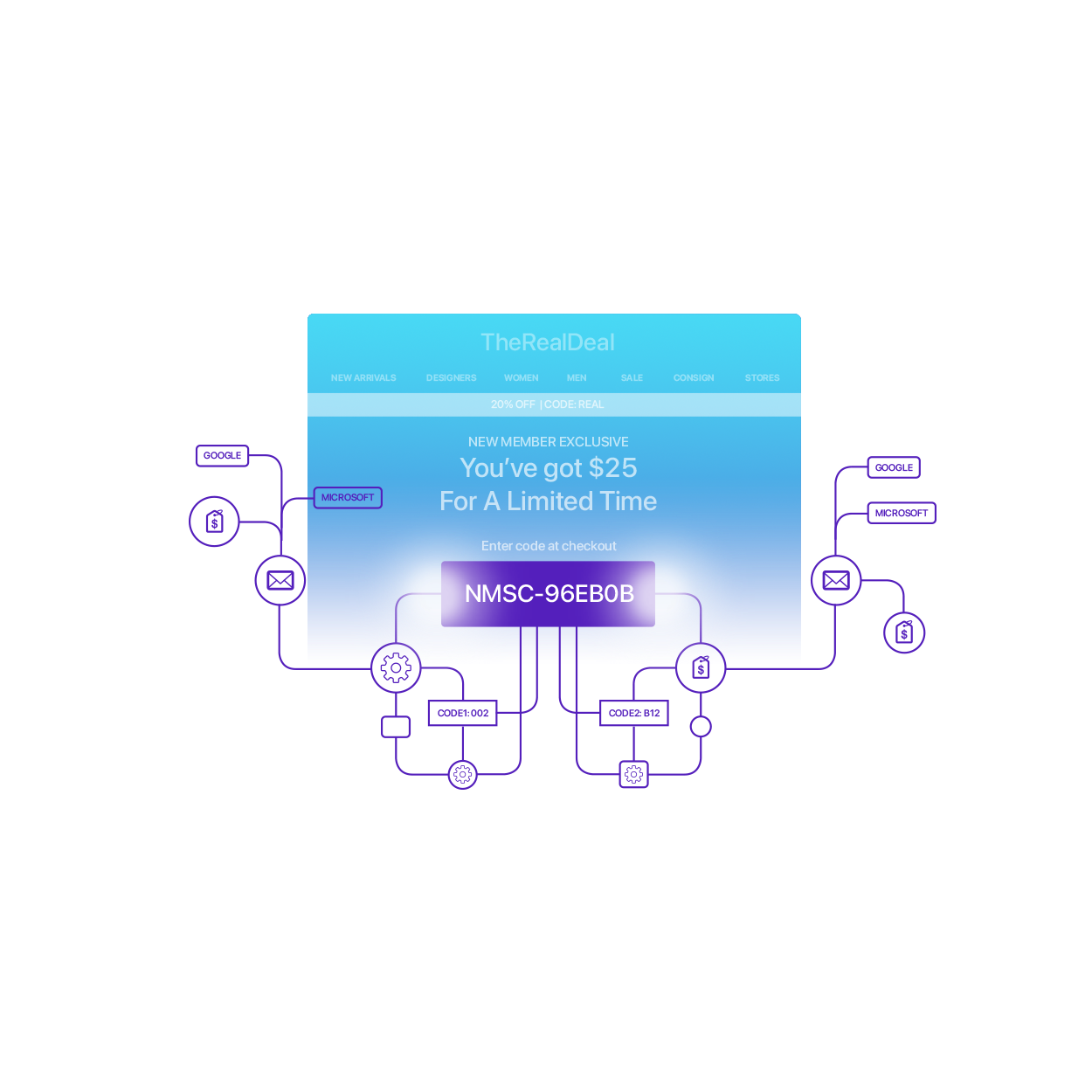 Checkmate gallery image