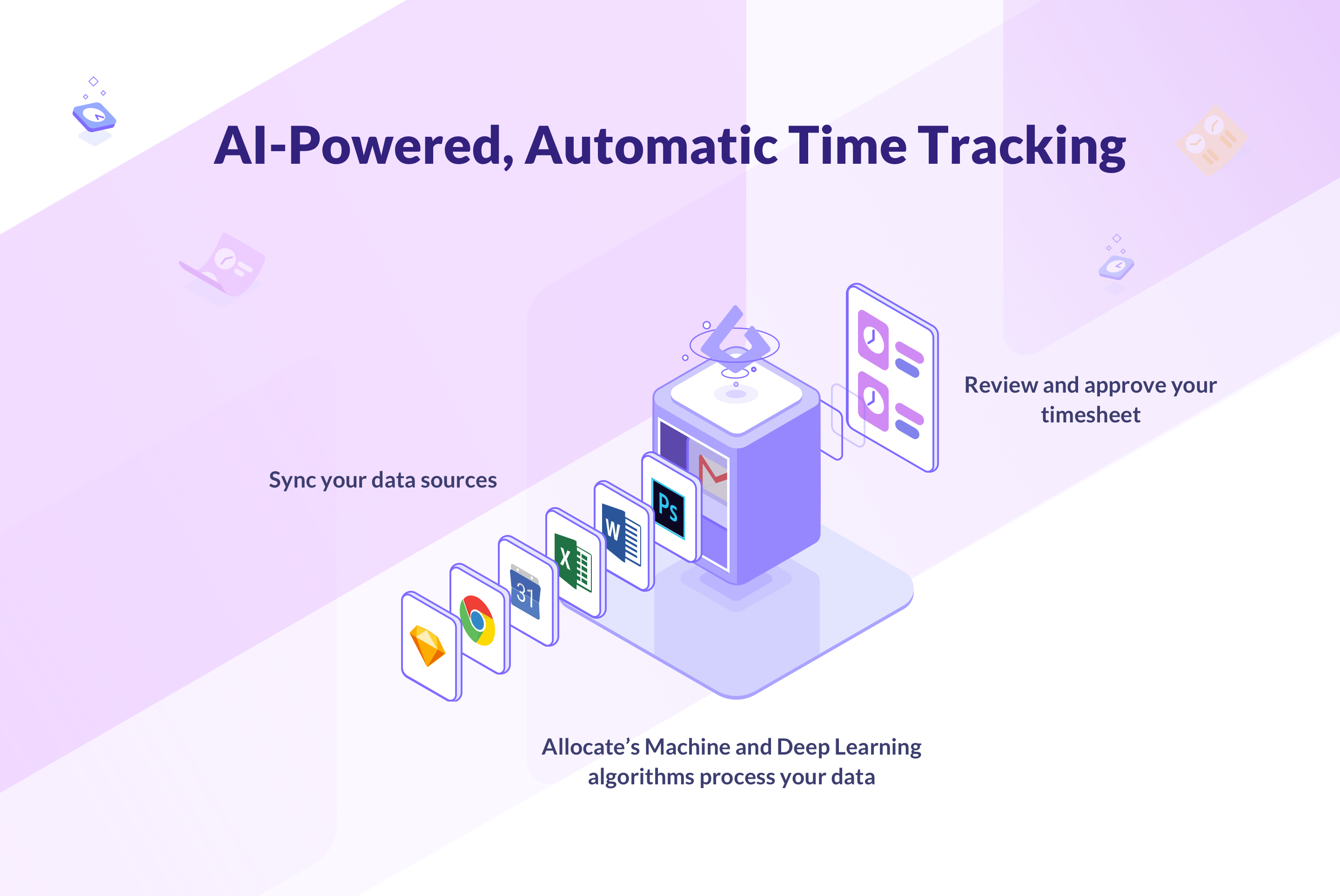 Allocate gallery image
