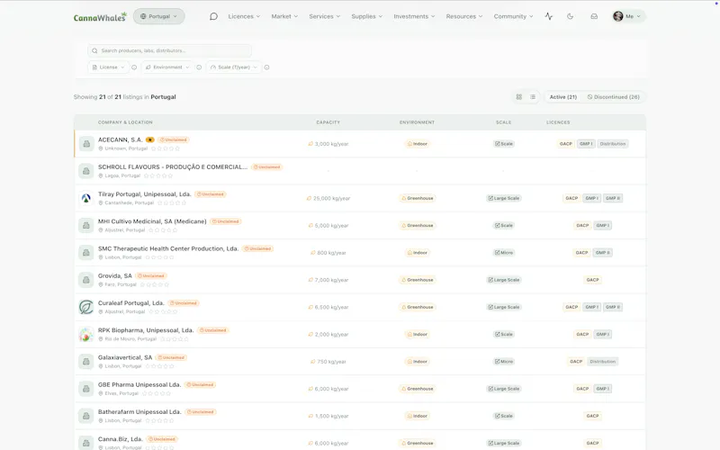 CannaWhales screenshot 8