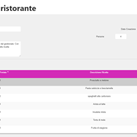 Microrecipes gallery image