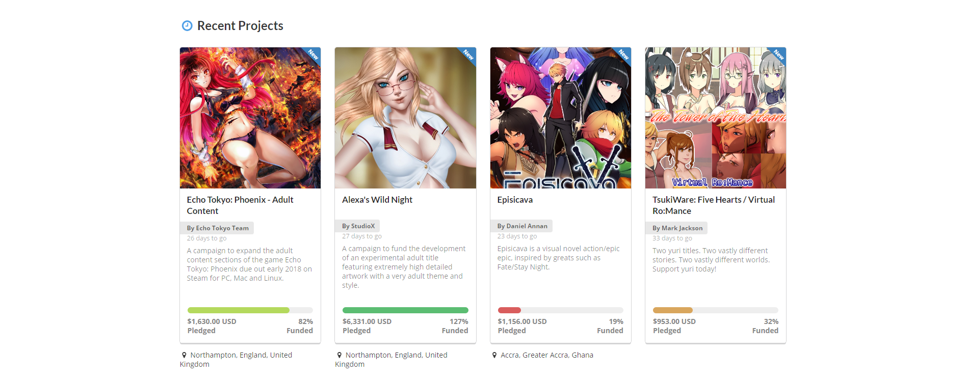 Kimochi Red Light gallery image