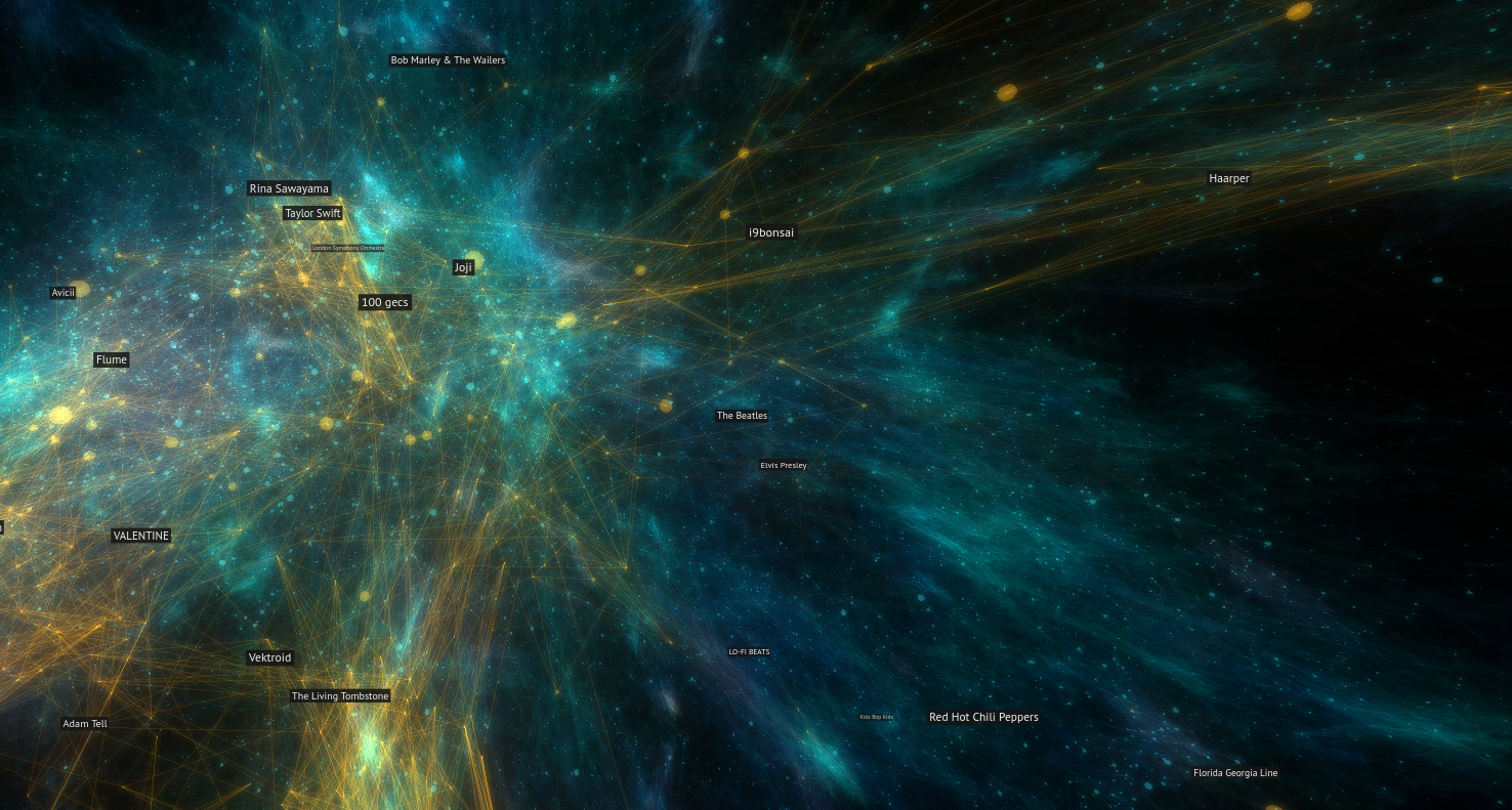 Music Galaxy gallery image