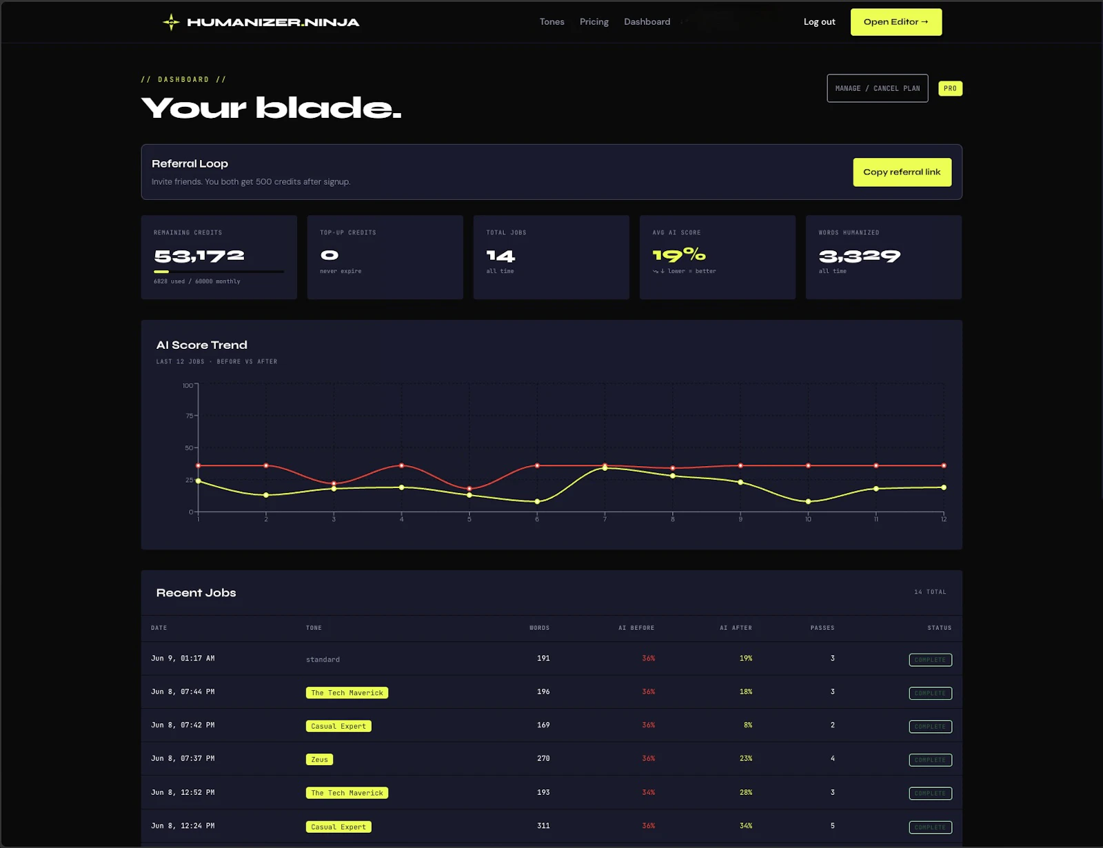 HumanizerNinja screenshot 3
