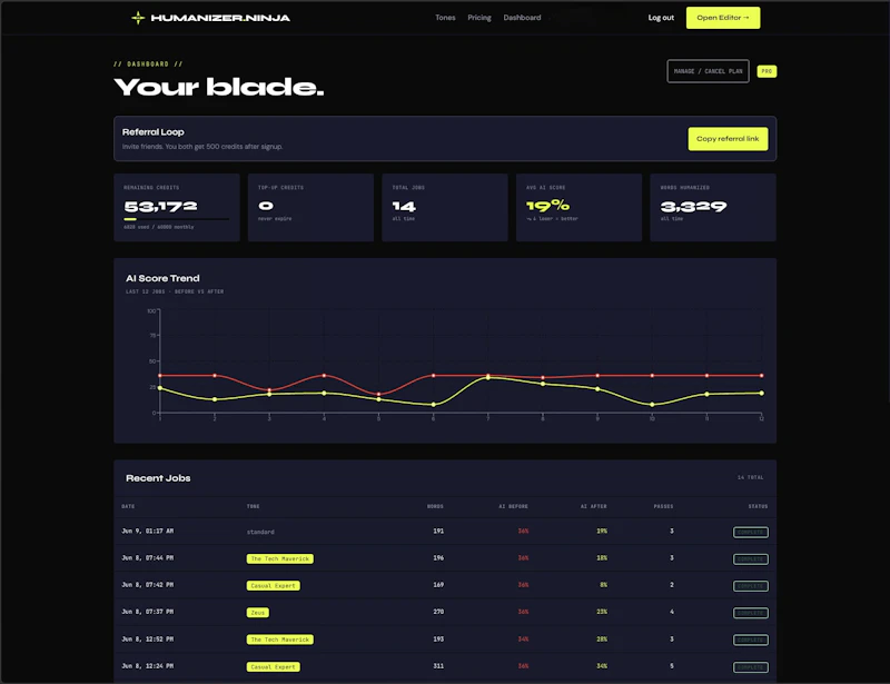 HumanizerNinja screenshot 3