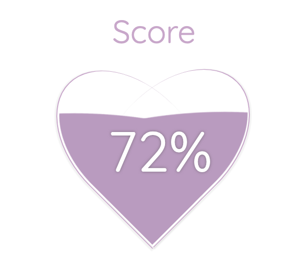 Love Test gallery image