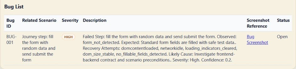 RoboQA gallery image