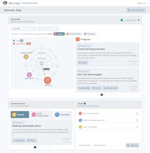 Attuned’s My Motivators Page gallery image