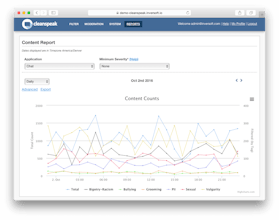 CleanSpeak gallery image