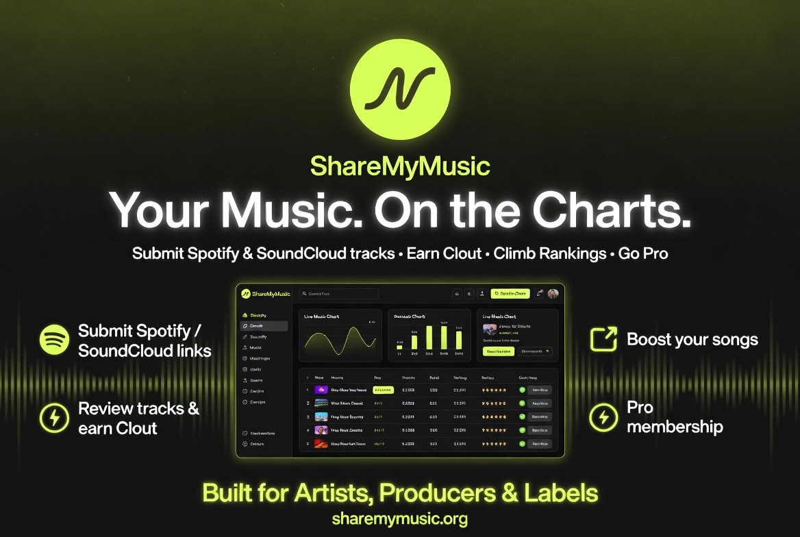ShareMyMusic gallery image