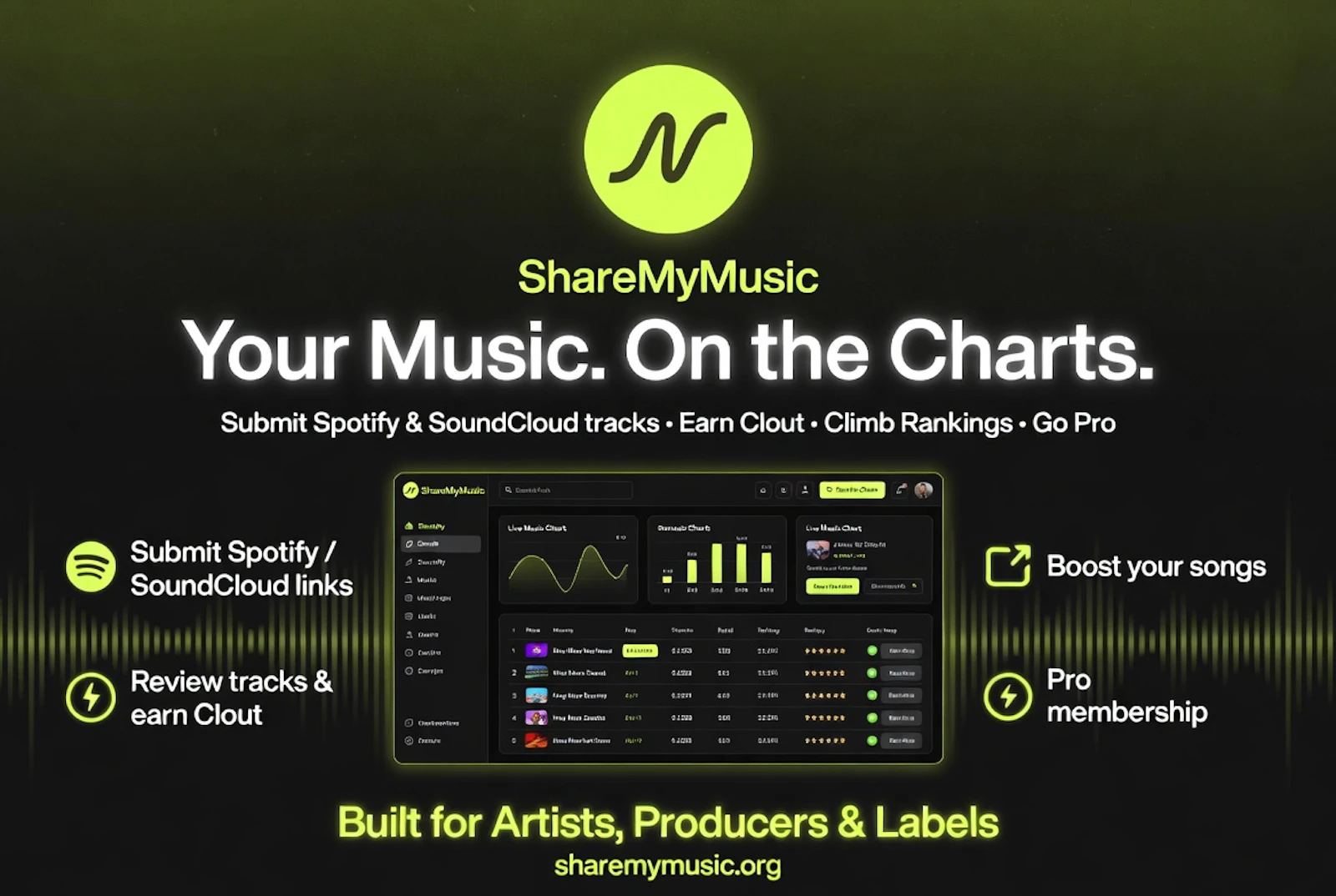 ShareMyMusic screenshot 3