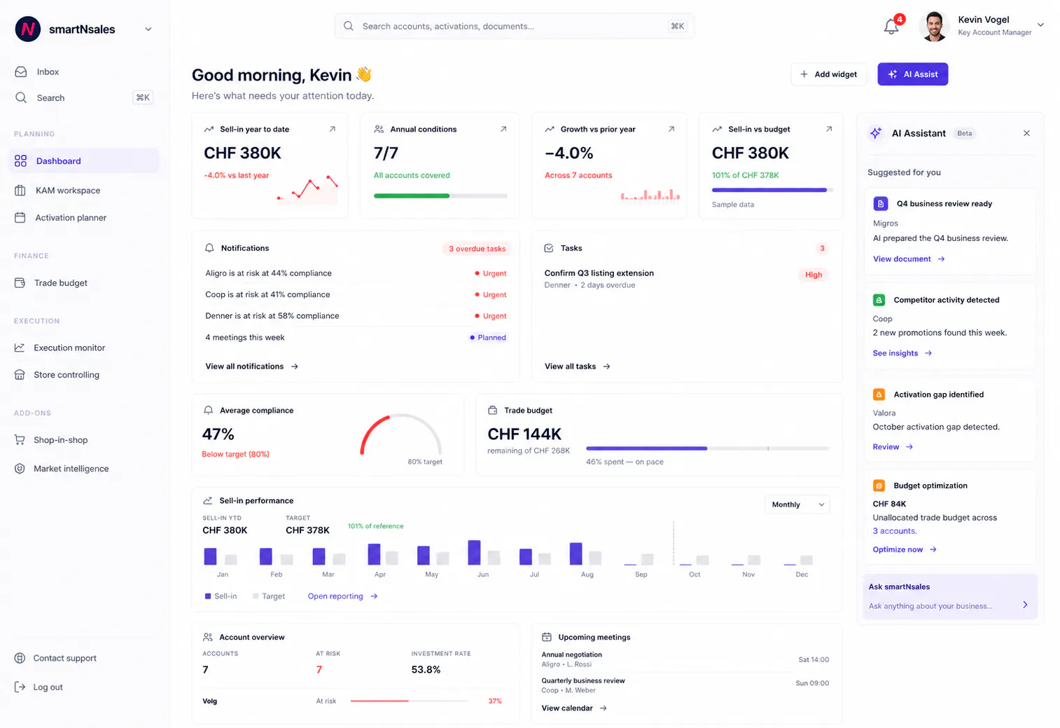 smartNsales gallery image