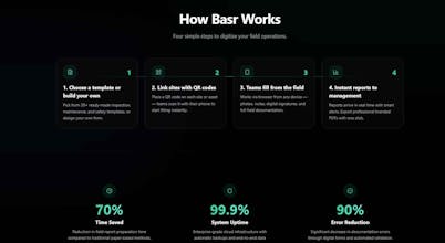 Basr Platform gallery image