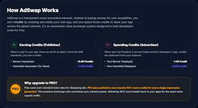 AdSwap Network gallery image