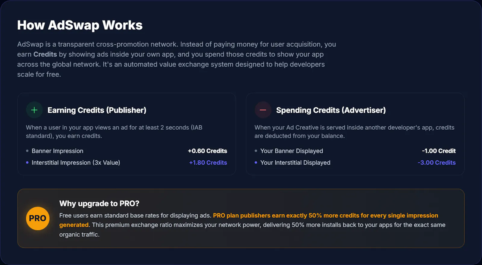 AdSwap Network screenshot 4