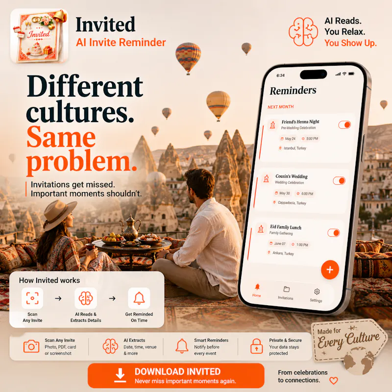 Invited - AI Invite Reminder screenshot 2