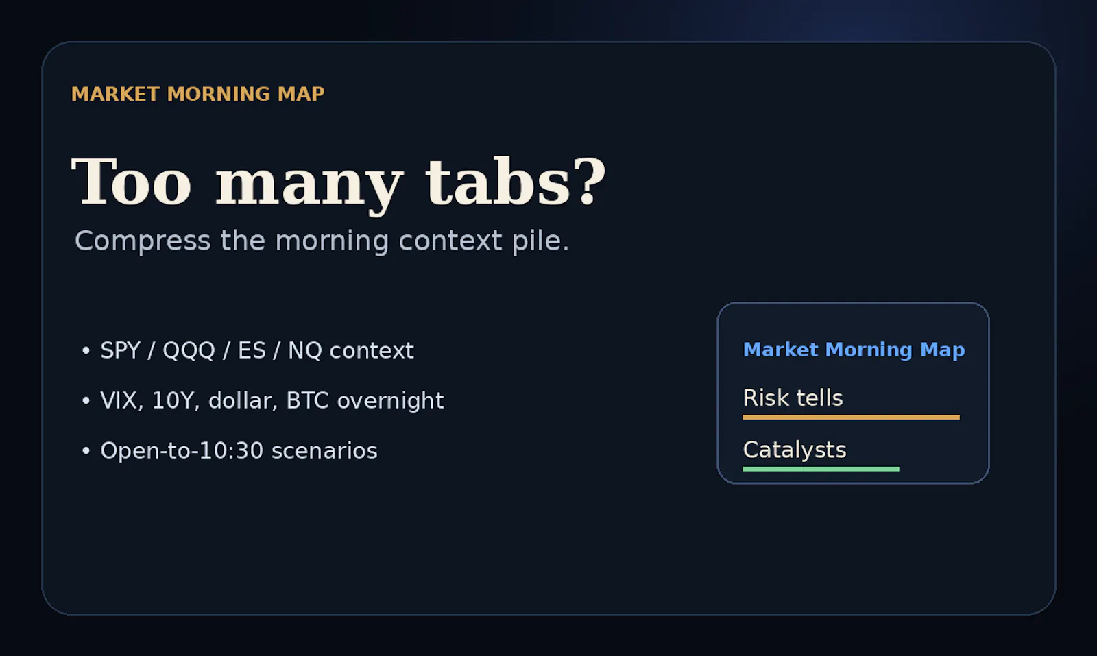 Market Morning Map by Signal Atlas screenshot 3