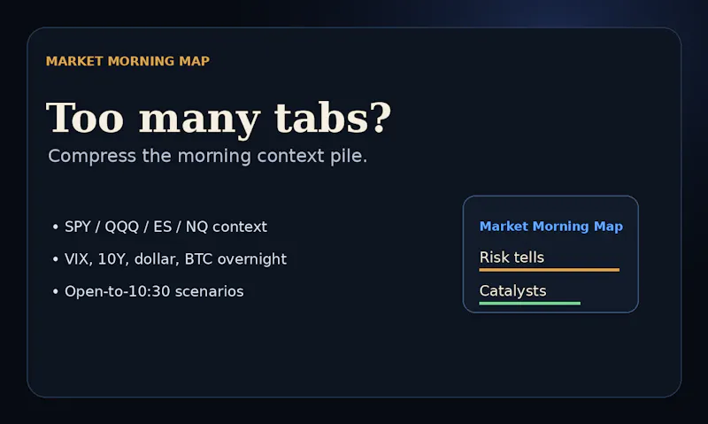 Market Morning Map by Signal Atlas screenshot 3
