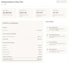 MakerMargin gallery image