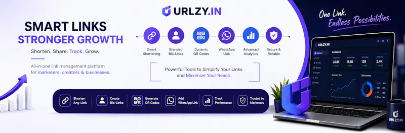 URLZY.IN screenshot 7