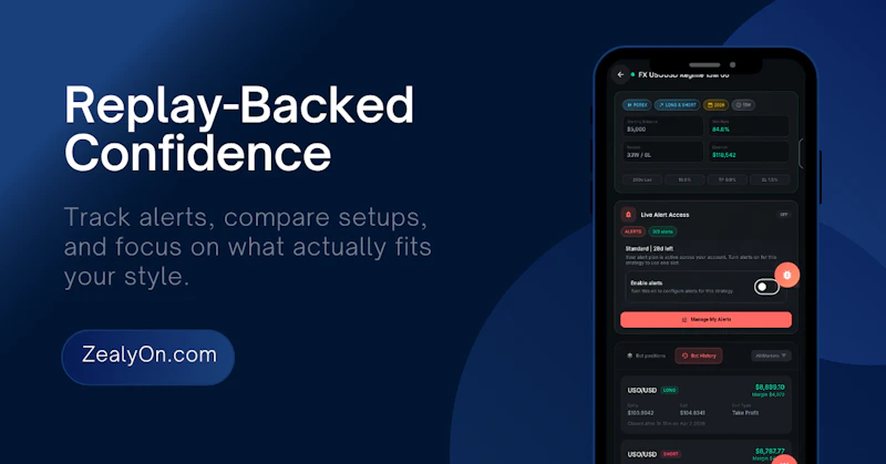 ZealyOn: Crypto & Forex Strategies screenshot 4
