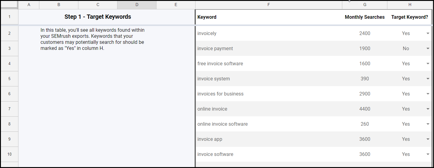 Evie Strategy gallery image